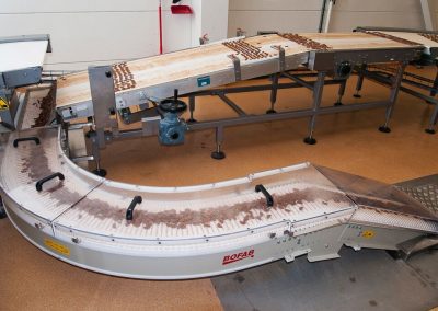 Bandtransportör för transport av godis cyggd av Bofab Conveyor AB åt Cloetta i Ljungsbro